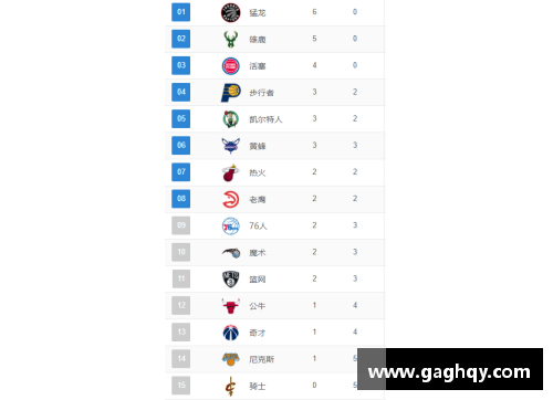 NBA大赛：全面解析球队战绩、球星表现及赛季最佳时刻