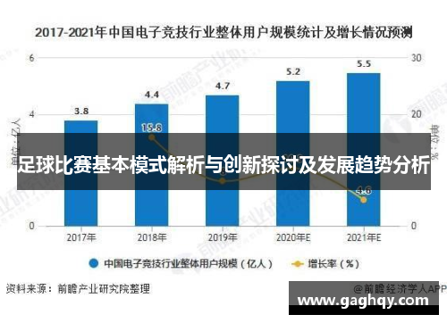 足球比赛基本模式解析与创新探讨及发展趋势分析